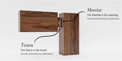 mortison|Mortise and tenon